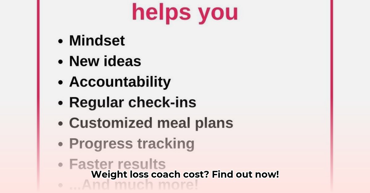 how-much-does-a-weight-loss-coach-cost